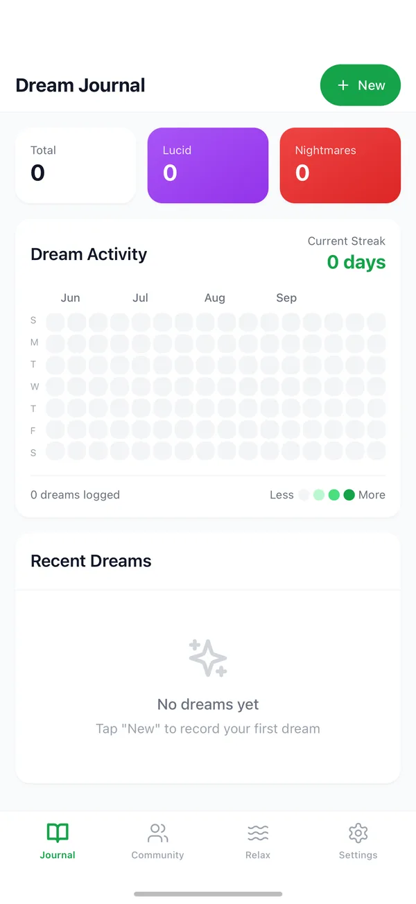 The Dream Journal in SleepHacker, with lucid and nightmare counts and a dream activity calendar